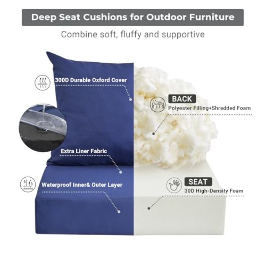 パティオ家具用屋外クッション、屋外シートクッションセット 2 - Outdoor Furniture Cushions 24 X 24 のレビューと価格